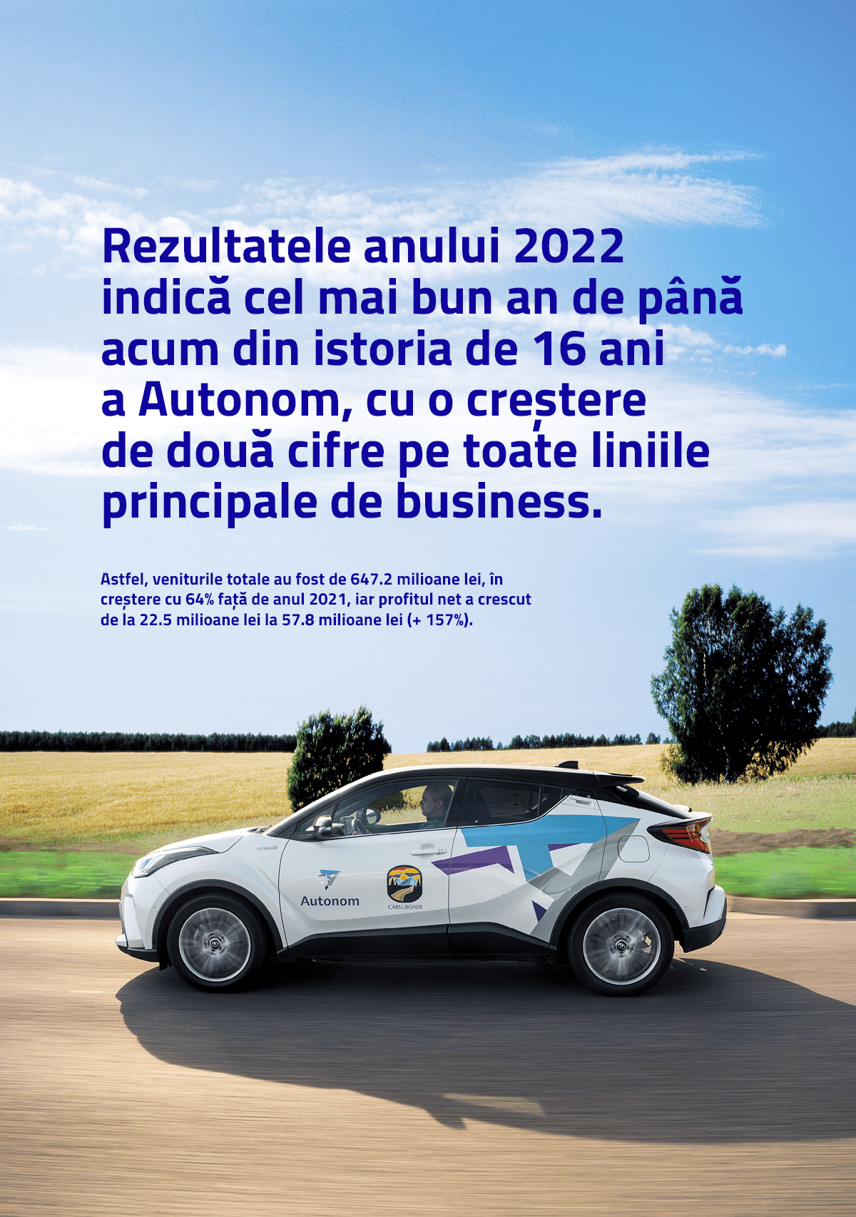 Rezultatele anului 2022 indică cel mai bun an de până acum din istoria de 16 ani a Autonom, cu o creștere de două cifre pe toate liniile principale de business. 